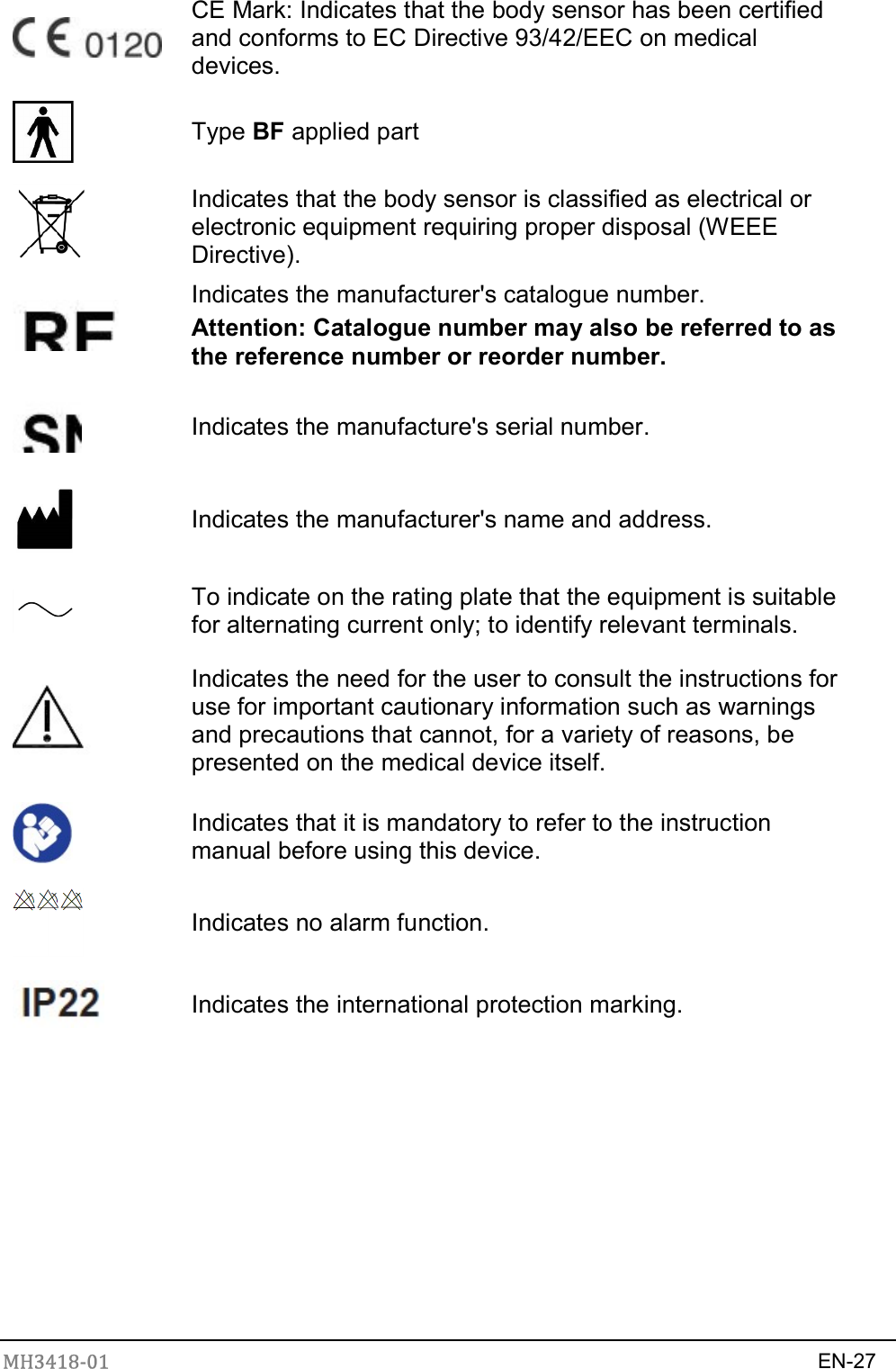 MH3418-01                                                                    EN-27   CE Mark: Indicates that the body sensor has been certified and conforms to EC Directive 93/42/EEC on medical devices.  Type BF applied part  Indicates that the body sensor is classified as electrical or electronic equipment requiring proper disposal (WEEE Directive).  Indicates the manufacturer&apos;s catalogue number. Attention: Catalogue number may also be referred to as the reference number or reorder number.  Indicates the manufacture&apos;s serial number.  Indicates the manufacturer&apos;s name and address.  To indicate on the rating plate that the equipment is suitable for alternating current only; to identify relevant terminals.  Indicates the need for the user to consult the instructions for use for important cautionary information such as warnings and precautions that cannot, for a variety of reasons, be presented on the medical device itself.  Indicates that it is mandatory to refer to the instruction manual before using this device.  Indicates no alarm function.  Indicates the international protection marking.       