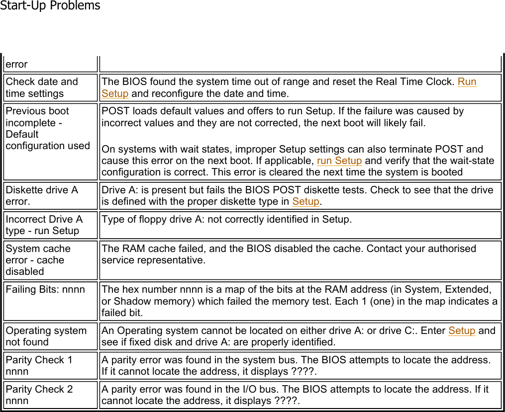    error Check date and time settings The BIOS found the system time out of range and reset the Real Time Clock. RunSetup and reconfigure the date and time. Previous boot incomplete - Defaultconfiguration used POST loads default values and offers to run Setup. If the failure was caused by incorrect values and they are not corrected, the next boot will likely fail. On systems with wait states, improper Setup settings can also terminate POST and cause this error on the next boot. If applicable, run Setup and verify that the wait-state configuration is correct. This error is cleared the next time the system is booted Diskette drive A error. Drive A: is present but fails the BIOS POST diskette tests. Check to see that the drive is defined with the proper diskette type in Setup.Incorrect Drive A type - run Setup Type of floppy drive A: not correctly identified in Setup. System cache error - cache disabled The RAM cache failed, and the BIOS disabled the cache. Contact your authorised service representative. Failing Bits: nnnn  The hex number nnnn is a map of the bits at the RAM address (in System, Extended, or Shadow memory) which failed the memory test. Each 1 (one) in the map indicates a failed bit. Operating system not found An Operating system cannot be located on either drive A: or drive C:. Enter Setup and see if fixed disk and drive A: are properly identified. Parity Check 1 nnnn A parity error was found in the system bus. The BIOS attempts to locate the address. If it cannot locate the address, it displays ????. Parity Check 2 nnnn A parity error was found in the I/O bus. The BIOS attempts to locate the address. If it cannot locate the address, it displays ????. Start-Up Problems