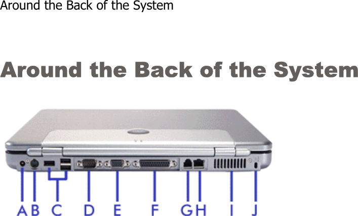 Around the Back of the System Around the Back of the System