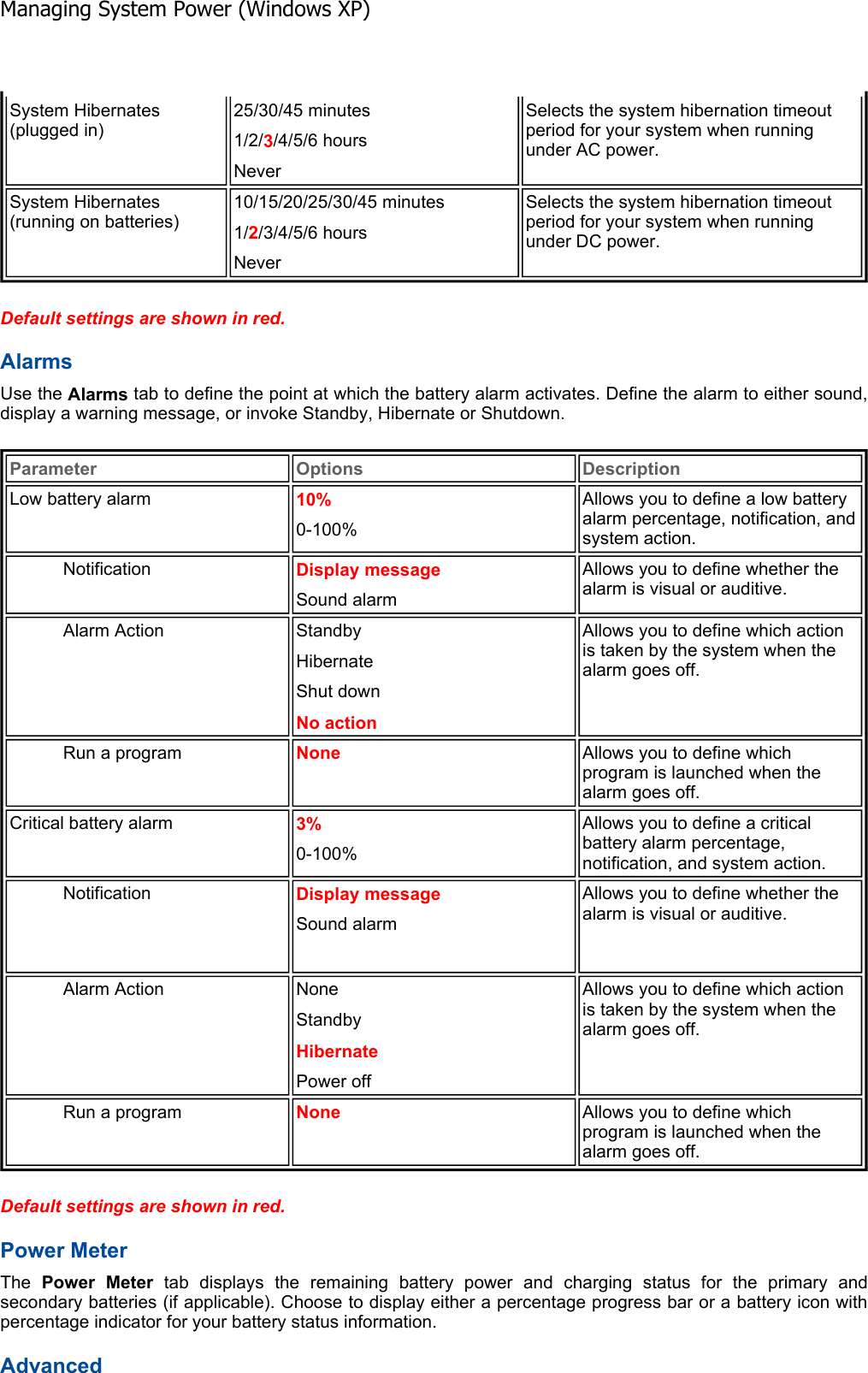 Default settings are shown in red.Alarms Use the Alarms tab to define the point at which the battery alarm activates. Define the alarm to either sound, display a warning message, or invoke Standby, Hibernate or Shutdown. Default settings are shown in red.Power Meter The  Power Meter tab displays the remaining battery power and charging status for the primary andsecondary batteries (if applicable). Choose to display either a percentage progress bar or a battery icon withpercentage indicator for your battery status information. Advanced System Hibernates (plugged in) 25/30/45 minutes 1/2/3/4/5/6 hours NeverSelects the system hibernation timeout period for your system when running under AC power. System Hibernates (running on batteries) 10/15/20/25/30/45 minutes 1/2/3/4/5/6 hours NeverSelects the system hibernation timeout period for your system when running under DC power. Parameter Options DescriptionLow battery alarm  10% 0-100% Allows you to define a low battery alarm percentage, notification, and system action. Notification  Display message Sound alarm Allows you to define whether the alarm is visual or auditive. Alarm Action  Standby HibernateShut down No action Allows you to define which action is taken by the system when the alarm goes off. Run a program  None Allows you to define which program is launched when the alarm goes off. Critical battery alarm  3% 0-100% Allows you to define a critical battery alarm percentage, notification, and system action. Notification  Display message Sound alarm Allows you to define whether the alarm is visual or auditive. Alarm Action  NoneStandbyHibernatePower off Allows you to define which action is taken by the system when the alarm goes off. Run a program  None  Allows you to define which program is launched when the alarm goes off.  Managing System Power (Windows XP)