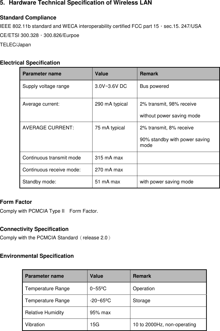 5.  Hardware Technical Specification of Wireless LANStandard ComplianceIEEE 802.11b standard and WECA interoperability certified FCC part 15，sec.15. 247/USACE/ETSI 300.328，300.826/EurpoeTELEC/JapanElectrical SpecificationParameter name Value RemarkSupply voltage range 3.0V~3.6V DC Bus poweredAverage current: 290 mA typical 2% transmit, 98% receivewithout power saving modeAVERAGE CURRENT: 75 mA typical 2% transmit, 8% receive90% standby with power savingmodeContinuous transmit mode 315 mA maxContinuous receive mode: 270 mA maxStandby mode: 51 mA max with power saving modeForm FactorComply with PCMCIA Type II    Form Factor.Connectivity SpecificationComply with the PCMCIA Standard（release 2.0）Environmental SpecificationParameter name Value RemarkTemperature Range 0~55ºC OperationTemperature Range -20~65ºC StorageRelative Humidity 95% maxVibration 15G 10 to 2000Hz, non-operating