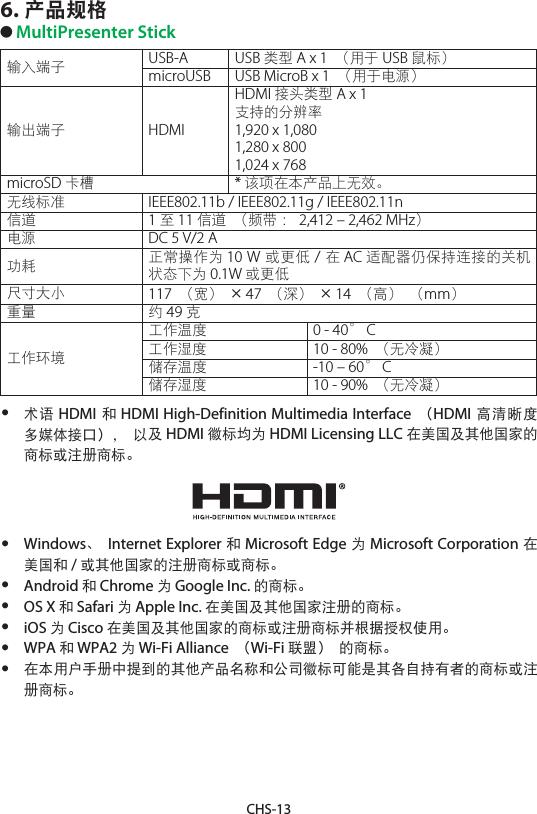 CHS-136. 产品规格● MultiPresenter Stick输入端子 USB-A USB 类型 A x 1 （用于 USB 鼠标）microUSB USB MicroB x 1 （用于电源）输出端子 HDMIHDMI 接头类型 A x 1支持的分辨率1,920 x 1,0801,280 x 8001,024 x 768microSD 卡槽 * 该项在本产品上无效。无线标准 IEEE802.11b / IEEE802.11g / IEEE802.11n信道 1 至 11 信道 （频带 ： 2,412 – 2,462 MHz）电源 DC 5 V/2 A功耗 正常操作为 10 W 或更低 / 在AC 适配器仍保持连接的关机状态下为 0.1W 或更低尺寸大小 117 （宽） × 47 （深） × 14 （高） （mm）重量 约 49 克工作环境工作温度 0 - 40°C工作湿度 10 - 80% （无冷凝）储存温度 -10 – 60°C储存湿度 10 - 90% （无冷凝）•  术语 HDMI  和 HDMI High-Definition Multimedia Interface （HDMI  高清晰度多媒体接口）， 以及HDMI 徽标均为 HDMI Licensing LLC 在美国及其他国家的商标或注册商标。•  Windows、Internet Explorer 和 Microsoft Edge 为 Microsoft Corporation 在美国和 /或其他国家的注册商标或商标。•  Android 和 Chrome 为 Google Inc. 的商标。•  OS X 和 Safari 为 Apple Inc. 在美国及其他国家注册的商标。•  iOS 为 Cisco 在美国及其他国家的商标或注册商标并根据授权使用。•  WPA 和 WPA2 为 Wi-Fi Alliance （Wi-Fi 联盟） 的商标。•  在本用户手册中提到的其他产品名称和公司徽标可能是其各自持有者的商标或注册商标。