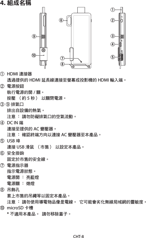 CHT-84. 組成名稱①⑥⑧②③④⑨⑤⑦⑩①  HDMI 連接器 透過提供的 HDMI 延長線連接至螢幕或投影機的 HDMI 輸入端。② 電源按鈕 執行電源的開 /關。 按壓 （約 5秒） 以關閉電源。  ③ ⑨ 排氣口 排出自設備的熱氣。 注意 ： 請勿防礙排氣口的空氣流動。④  DC IN 端 連接至提供的 AC 變壓器。 注意 ： 確認終端方向以連接 AC 變壓器至本產品。⑤  USB 埠 連接 USB 滑鼠 （市售） 以設定本產品。⑥ 安全掛鉤 固定於市售的安全線。⑦ 電源指示器 指示電源狀態。 電源開 ： 亮藍燈 電源關 ： 熄燈⑧ 吊飾孔 套上市售的吊繩等以固定本產品。 注意 ： 請勿使用導電物品像是電線。 它可能會劣化無線局域網的靈敏度。⑩  microSD 卡槽  * 不適用本產品。 請勿移除蓋子。