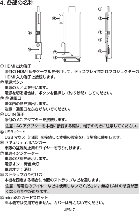 JPN-74. 各部の名称①⑥⑧②③④⑨⑤⑦⑩① HDMI 出力端子 添付の HDMI 延長ケーブルを使用して、ディスプレイまたはプロジェクターのHDMI 入力端子と接続します。② 電源ボタン 電源の入／切を行います。 電源を切る場合は、ボタンを長押し（約 5秒間）してください。③ ⑨ 通風口 筐体内の熱を排出します。 注意：通風口をふさがないでください。④ DC IN 端子 添付の AC アダプターを接続します。注意：AC アダプターを本機に接続する際は、端子の向きに注意してください。⑤ USB ポート  USB マウス（市販）を接続して本機の設定を行う場合に使用します。⑥ セキュリティ用ハンガー 市販の盗難防止用のワイヤーを取り付けます。⑦ 電源インジケーター 電源の状態を表示します。 電源オン ： 青色点灯 電源オフ ： 消灯⑧ ストラップ取り付け穴 本機を固定する場合に市販のストラップなどを通します。注意：導電性のワイヤーなどは使用しないでください。無線 LAN の感度が悪くなる可能性があります。⑩ microSD カードスロット ※本機では使用できません。カバーは外さないでください。