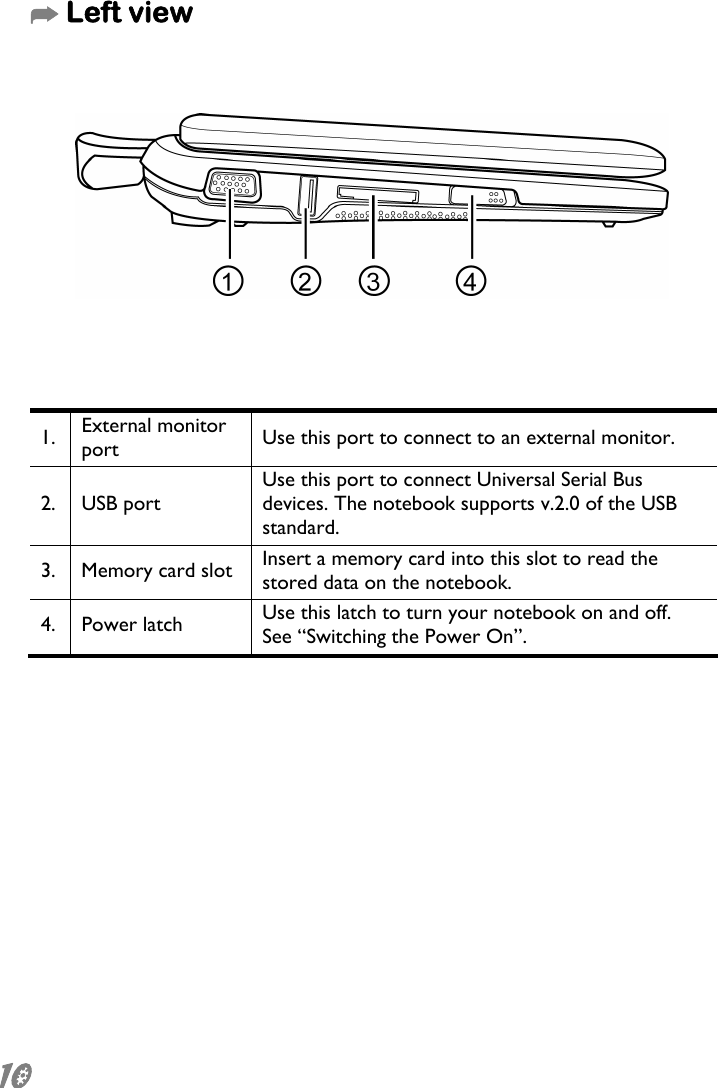  10 µ Left view       1.  External monitor port  Use this port to connect to an external monitor. 2. USB port Use this port to connect Universal Serial Bus devices. The notebook supports v.2.0 of the USB standard. 3.  Memory card slot Insert a memory card into this slot to read the stored data on the notebook. 4. Power latch  Use this latch to turn your notebook on and off. See “Switching the Power On”.  