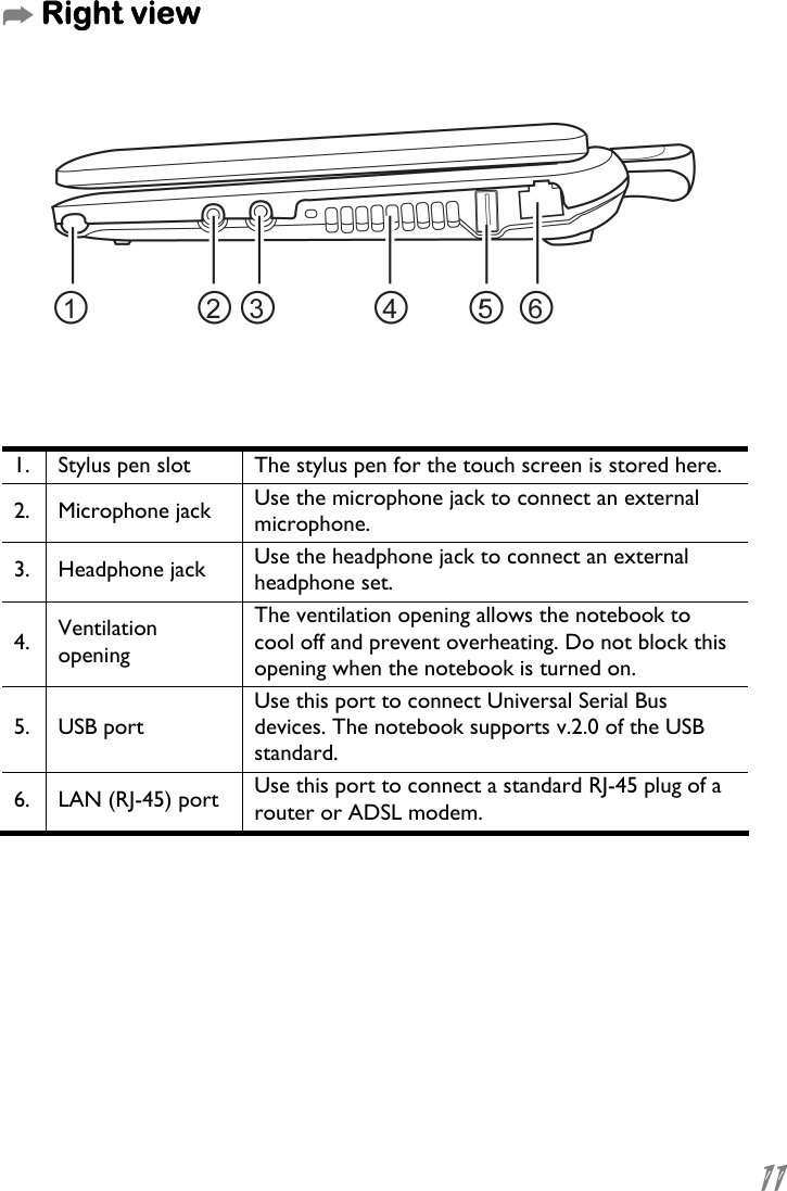  11  µ Right view       1.  Stylus pen slot  The stylus pen for the touch screen is stored here. 2. Microphone jack  Use the microphone jack to connect an external microphone. 3. Headphone jack  Use the headphone jack to connect an external headphone set. 4.  Ventilation opening The ventilation opening allows the notebook to cool off and prevent overheating. Do not block this opening when the notebook is turned on. 5. USB port Use this port to connect Universal Serial Bus devices. The notebook supports v.2.0 of the USB standard. 6.  LAN (RJ-45) port  Use this port to connect a standard RJ-45 plug of a router or ADSL modem.   