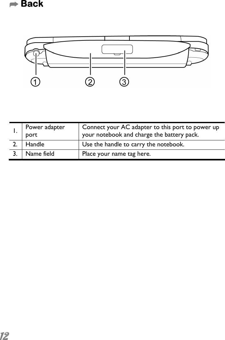  12  µ Back       1.  Power adapter port Connect your AC adapter to this port to power up your notebook and charge the battery pack. 2.  Handle  Use the handle to carry the notebook. 3.  Name field  Place your name tag here.  