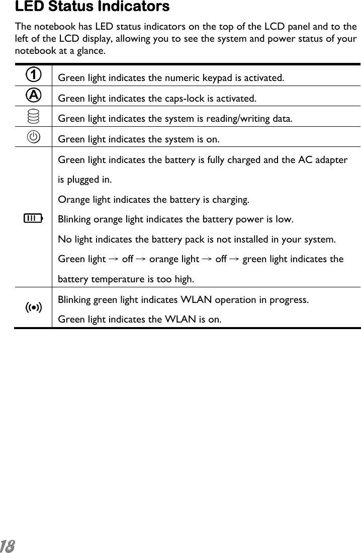  18  LED Status Indicators The notebook has LED status indicators on the top of the LCD panel and to the left of the LCD display, allowing you to see the system and power status of your notebook at a glance.  Green light indicates the numeric keypad is activated.  Green light indicates the caps-lock is activated.  Green light indicates the system is reading/writing data.  Green light indicates the system is on.  Green light indicates the battery is fully charged and the AC adapter is plugged in. Orange light indicates the battery is charging. Blinking orange light indicates the battery power is low. No light indicates the battery pack is not installed in your system. Green light → off → orange light → off → green light indicates the battery temperature is too high.  Blinking green light indicates WLAN operation in progress. Green light indicates the WLAN is on.  