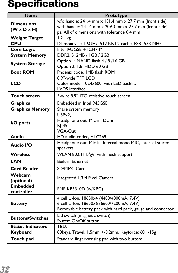  32  SSppeecciiffiiccaattiioonnss  Items  Prototype Dimensions (W x D x H) w/o handle: 241.4 mm x 181.4 mm x 27.7 mm (front side) with handle: 241.4 mm x 209.3 mm x 27.7 mm (front side) ps. All of dimensions with tolerance 0.4 mm Weight Target  1.21 kg CPU  Diamondville 1.6GHz, 512 KB L2 cache, FSB=533 MHz Core Logic  Intel 945GSE + ICH7-M System Memory  DDR2, 512MB / 1GB / 2GB System Storage  Option 1: NAND flash 4 / 8 /16 GB Option 2: 1.8”HDD 60 GB Boot ROM  Phoenix code, 1MB flash ROM  LCD 8.9”-wide TFT LCD  Color mode: 1024x600, with LED backlit, LVDS interface Touch screen  5-wire 8.9’’ ITO resistive touch screen Graphics  Embedded in Intel 945GSE Graphics Memory Share system memory I/O ports USBx2, Headphone out, Mic-in, DC-in RJ-45 VGA-Out Audio  HD audio codec, ALC269. Audio I/O  Headphone out, Mic-in, Internal mono MIC, Internal stereo speakers Wireless  WLAN 802.11 b/g/n with mesh support LAN  Built-in Ethernet Card Reader  SD/MMC Card Webcam (optional)  Integrated 1.3M Pixel Camera Embedded controller  ENE KB3310D (w/KBC) Battery 4 cell Li-Ion, 18650x4 (4400/4800mA, 7.4V) 6 cell Li-Ion, 18650x6 (6600/7200mA, 7.4V) Removable battery pack with hard pack, gauge and connectorButtons/Switches  Lid switch (magnetic switch) System On/Off button Status indicators  TBD. Keyboard  80keys, Travel: 1.5mm +-0.2mm, Keyforce: 60+-15g Touch pad  Standard finger-sensing pad with two buttons    