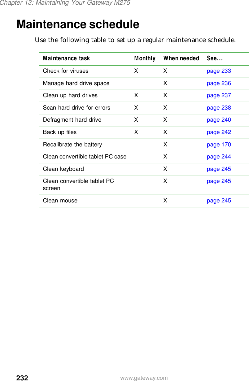 232Chapter 13: Maintaining Your Gateway M275www.gateway.comMaintenance scheduleUse the following table to set up a regular maintenance schedule.Maintenance task Monthly When needed See...Check for viruses X X page 233Manage hard drive space X page 236Clean up hard drives X X page 237Scan hard drive for errors X X page 238Defragment hard drive X X page 240Back up files X X page 242Recalibrate the battery X page 170Clean convertible tablet PC case X page 244Clean keyboard X page 245Clean convertible tablet PC screen Xpage 245Clean mouse X page 245