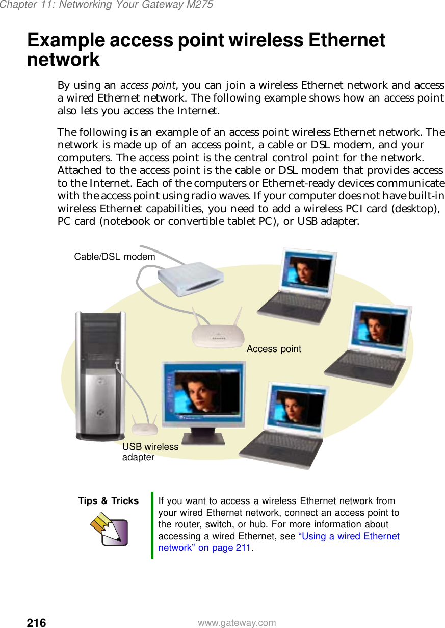 216Chapter 11: Networking Your Gateway M275www.gateway.comExample access point wireless Ethernet networkBy using an access point, you can join a wireless Ethernet network and access a wired Ethernet network. The following example shows how an access point also lets you access the Internet.The following is an example of an access point wireless Ethernet network. The network is made up of an access point, a cable or DSL modem, and your computers. The access point is the central control point for the network. Attached to the access point is the cable or DSL modem that provides access to the Internet. Each of the computers or Ethernet-ready devices communicate with the access point using radio waves. If your computer does not have built-in wireless Ethernet capabilities, you need to add a wireless PCI card (desktop), PC card (notebook or convertible tablet PC), or USB adapter.Tips &amp; Tricks If you want to access a wireless Ethernet network from your wired Ethernet network, connect an access point to the router, switch, or hub. For more information about accessing a wired Ethernet, see “Using a wired Ethernet network” on page 211.Cable/DSL modemAccess pointUSB wireless adapter