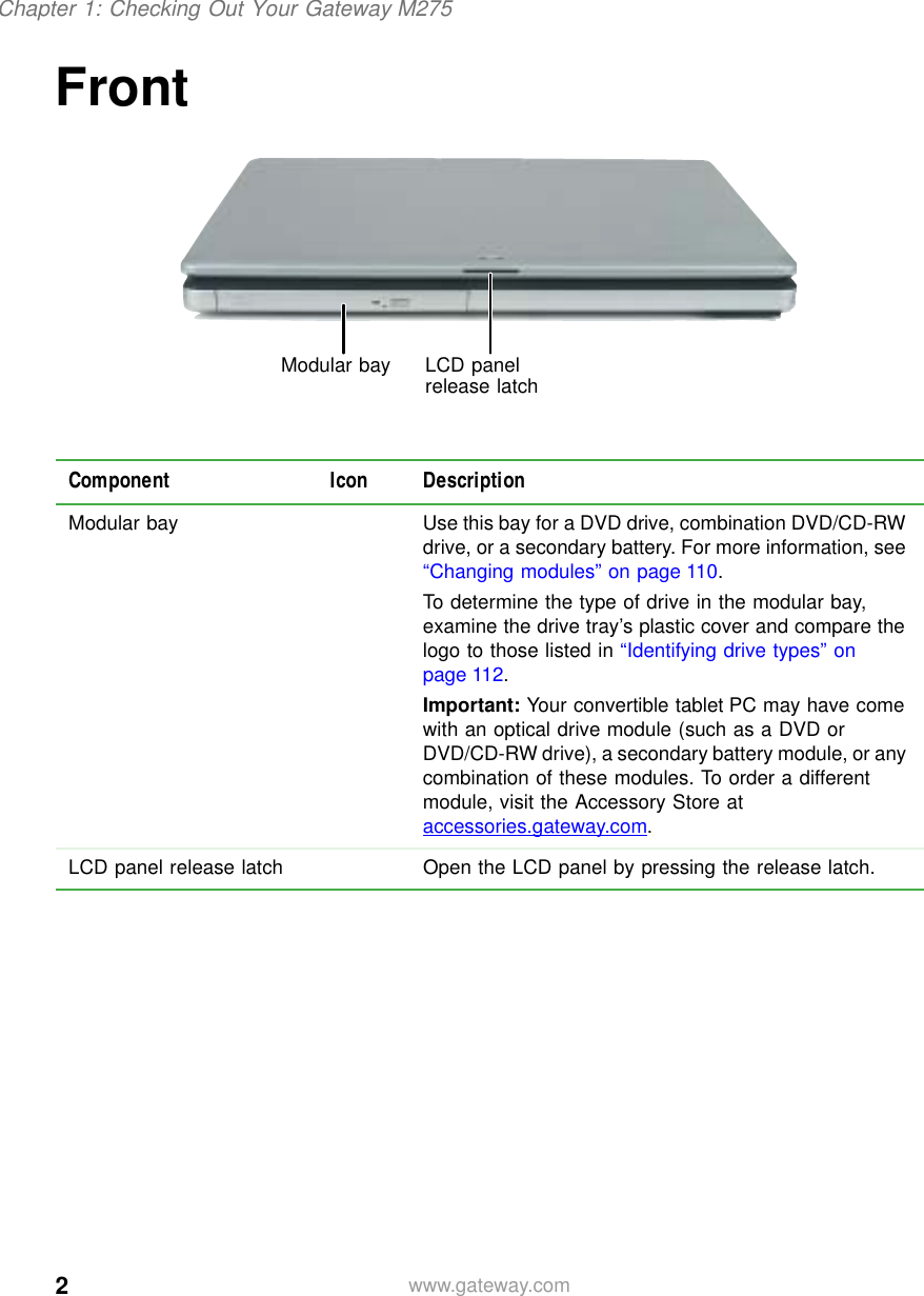 2Chapter 1: Checking Out Your Gateway M275www.gateway.comFrontComponent Icon DescriptionModular bay Use this bay for a DVD drive, combination DVD/CD-RW drive, or a secondary battery. For more information, see “Changing modules” on page 110.To determine the type of drive in the modular bay, examine the drive tray’s plastic cover and compare the logo to those listed in “Identifying drive types” on page 112.Important: Your convertible tablet PC may have come with an optical drive module (such as a DVD or DVD/CD-RW drive), a secondary battery module, or any combination of these modules. To order a different module, visit the Accessory Store at accessories.gateway.com.LCD panel release latch Open the LCD panel by pressing the release latch.LCD panel release latchModular bay