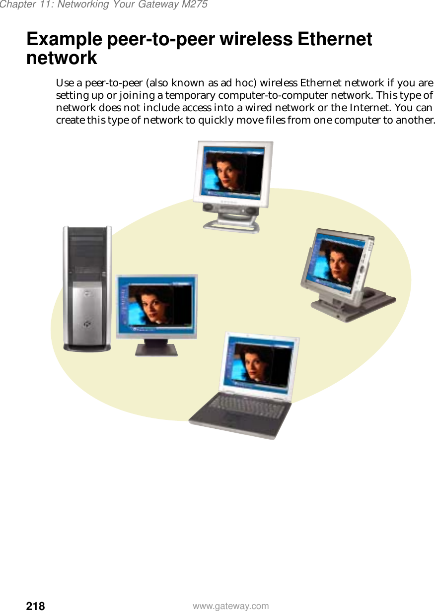 218Chapter 11: Networking Your Gateway M275www.gateway.comExample peer-to-peer wireless Ethernet networkUse a peer-to-peer (also known as ad hoc) wireless Ethernet network if you are setting up or joining a temporary computer-to-computer network. This type of network does not include access into a wired network or the Internet. You can create this type of network to quickly move files from one computer to another.