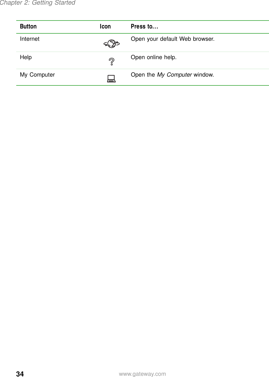 34Chapter 2: Getting Startedwww.gateway.comInternet Open your default Web browser.Help Open online help.My Computer Open the My Computer window.Button Icon Press to...