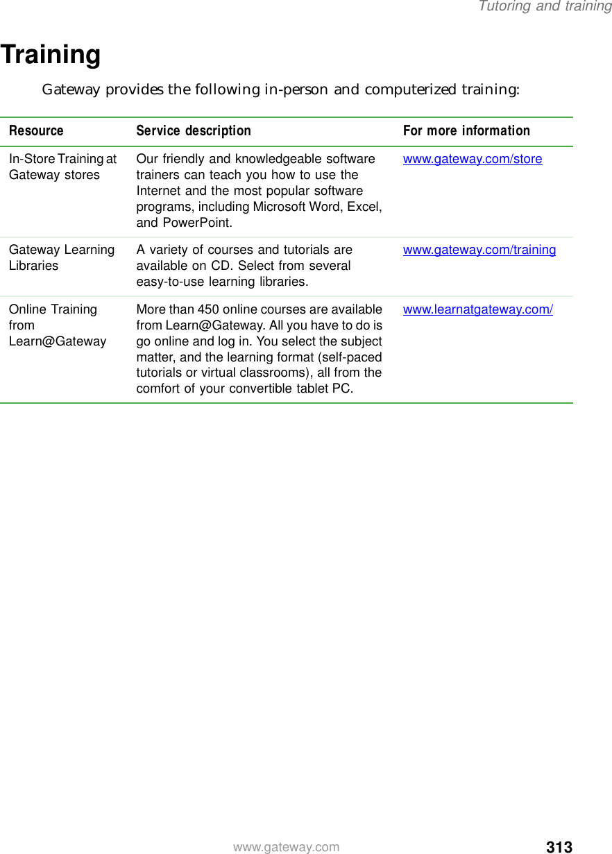 313Tutoring and trainingwww.gateway.comTrainingGateway provides the following in-person and computerized training:Resource Service description For more informationIn-Store Training at Gateway stores Our friendly and knowledgeable software trainers can teach you how to use the Internet and the most popular software programs, including Microsoft Word, Excel, and PowerPoint.www.gateway.com/storeGateway Learning Libraries A variety of courses and tutorials are available on CD. Select from several easy-to-use learning libraries.www.gateway.com/trainingOnline Training from Learn@GatewayMore than 450 online courses are available from Learn@Gateway. All you have to do is go online and log in. You select the subject matter, and the learning format (self-paced tutorials or virtual classrooms), all from the comfort of your convertible tablet PC.www.learnatgateway.com/