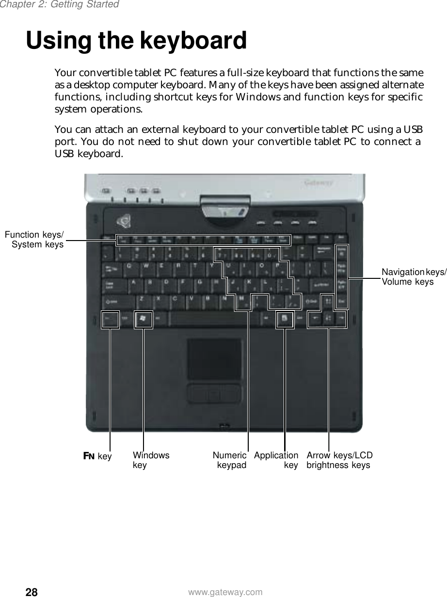 28Chapter 2: Getting Startedwww.gateway.comUsing the keyboardYour convertible tablet PC features a full-size keyboard that functions the same as a desktop computer keyboard. Many of the keys have been assigned alternate functions, including shortcut keys for Windows and function keys for specific system operations.You can attach an external keyboard to your convertible tablet PC using a USB port. You do not need to shut down your convertible tablet PC to connect a USB keyboard.Function keys/System keysNavigation keys/ Volume keysFN key Windows key Numerickeypad Applicationkey Arrow keys/LCD brightness keys