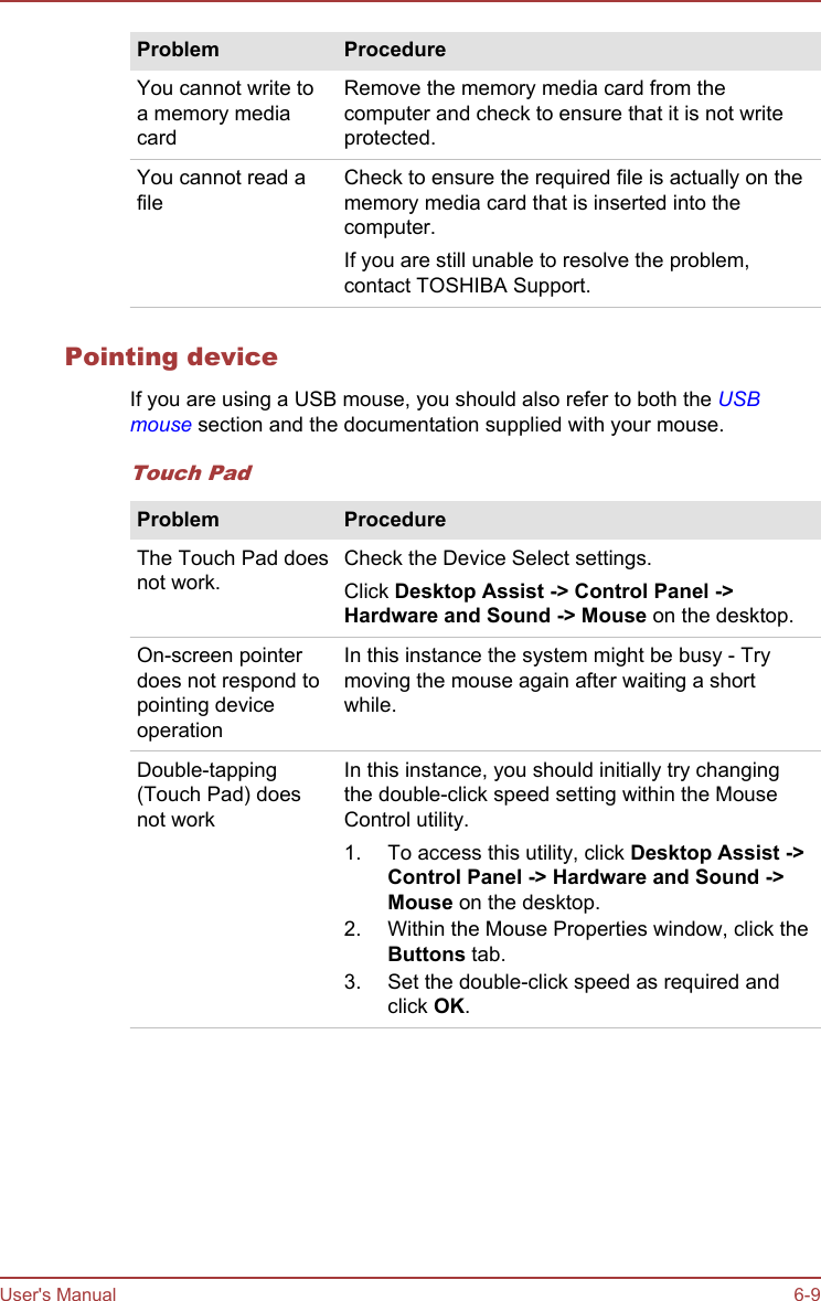 Problem ProcedureYou cannot write toa memory mediacardRemove the memory media card from thecomputer and check to ensure that it is not writeprotected.You cannot read afileCheck to ensure the required file is actually on thememory media card that is inserted into thecomputer.If you are still unable to resolve the problem,contact TOSHIBA Support.Pointing deviceIf you are using a USB mouse, you should also refer to both the USBmouse section and the documentation supplied with your mouse.Touch PadProblem ProcedureThe Touch Pad doesnot work.Check the Device Select settings.Click Desktop Assist -&gt; Control Panel -&gt;Hardware and Sound -&gt; Mouse on the desktop.On-screen pointerdoes not respond topointing deviceoperationIn this instance the system might be busy - Trymoving the mouse again after waiting a shortwhile.Double-tapping(Touch Pad) doesnot workIn this instance, you should initially try changingthe double-click speed setting within the MouseControl utility.1. To access this utility, click Desktop Assist -&gt;Control Panel -&gt; Hardware and Sound -&gt;Mouse on the desktop.2. Within the Mouse Properties window, click theButtons tab.3. Set the double-click speed as required andclick OK.User&apos;s Manual 6-9