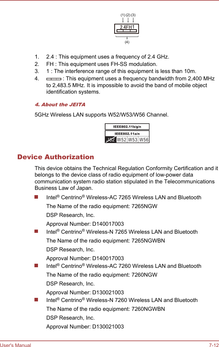 (4)(1) (2) (3)11. 2.4 : This equipment uses a frequency of 2.4 GHz.2. FH : This equipment uses FH-SS modulation.3. 1 : The interference range of this equipment is less than 10m.4.  : This equipment uses a frequency bandwidth from 2,400 MHzto 2,483.5 MHz. It is impossible to avoid the band of mobile objectidentification systems.4. About the JEITA5GHz Wireless LAN supports W52/W53/W56 Channel.Device AuthorizationThis device obtains the Technical Regulation Conformity Certification and itbelongs to the device class of radio equipment of low-power datacommunication system radio station stipulated in the TelecommunicationsBusiness Law of Japan.Intel® Centrino® Wireless-AC 7265 Wireless LAN and BluetoothThe Name of the radio equipment: 7265NGWDSP Research, Inc.Approval Number: D140017003Intel® Centrino® Wireless-N 7265 Wireless LAN and BluetoothThe Name of the radio equipment: 7265NGWBNDSP Research, Inc.Approval Number: D140017003Intel® Centrino® Wireless-AC 7260 Wireless LAN and BluetoothThe Name of the radio equipment: 7260NGWDSP Research, Inc.Approval Number: D130021003Intel® Centrino® Wireless-N 7260 Wireless LAN and BluetoothThe Name of the radio equipment: 7260NGWBNDSP Research, Inc.Approval Number: D130021003User&apos;s Manual 7-12