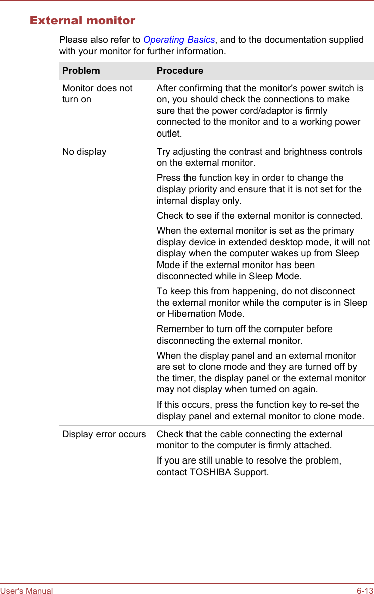 External monitorPlease also refer to Operating Basics, and to the documentation suppliedwith your monitor for further information.Problem ProcedureMonitor does notturn onAfter confirming that the monitor&apos;s power switch ison, you should check the connections to makesure that the power cord/adaptor is firmlyconnected to the monitor and to a working poweroutlet.No display Try adjusting the contrast and brightness controlson the external monitor.Press the function key in order to change thedisplay priority and ensure that it is not set for theinternal display only.Check to see if the external monitor is connected.When the external monitor is set as the primarydisplay device in extended desktop mode, it will notdisplay when the computer wakes up from SleepMode if the external monitor has beendisconnected while in Sleep Mode.To keep this from happening, do not disconnectthe external monitor while the computer is in Sleepor Hibernation Mode.Remember to turn off the computer beforedisconnecting the external monitor.When the display panel and an external monitorare set to clone mode and they are turned off bythe timer, the display panel or the external monitormay not display when turned on again.If this occurs, press the function key to re-set thedisplay panel and external monitor to clone mode.Display error occurs Check that the cable connecting the externalmonitor to the computer is firmly attached.If you are still unable to resolve the problem,contact TOSHIBA Support.User&apos;s Manual 6-13