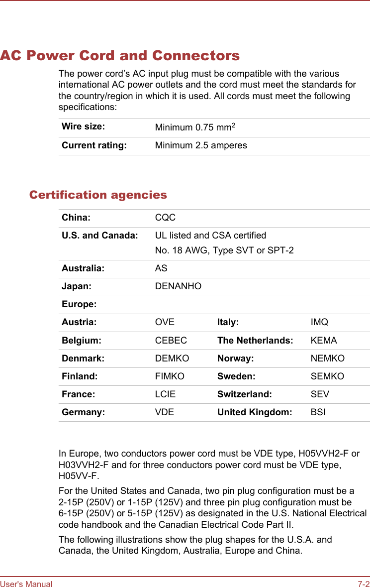    AC Power Cord and ConnectorsThe power cord’s AC input plug must be compatible with the variousinternational AC power outlets and the cord must meet the standards forthe country/region in which it is used. All cords must meet the followingspecifications:Wire size: Minimum 0.75 mm2Current rating: Minimum 2.5 amperes   Certification agenciesChina: CQCU.S. and Canada: UL listed and CSA certifiedNo. 18 AWG, Type SVT or SPT-2Australia: ASJapan: DENANHOEurope:Austria: OVE Italy: IMQBelgium: CEBEC The Netherlands: KEMADenmark: DEMKO Norway: NEMKOFinland: FIMKO Sweden: SEMKOFrance: LCIE Switzerland: SEVGermany: VDE United Kingdom: BSI       In Europe, two conductors power cord must be VDE type, H05VVH2-F orH03VVH2-F and for three conductors power cord must be VDE type,H05VV-F.For the United States and Canada, two pin plug configuration must be a2-15P (250V) or 1-15P (125V) and three pin plug configuration must be6-15P (250V) or 5-15P (125V) as designated in the U.S. National Electricalcode handbook and the Canadian Electrical Code Part II.The following illustrations show the plug shapes for the U.S.A. andCanada, the United Kingdom, Australia, Europe and China.User&apos;s Manual 7-2