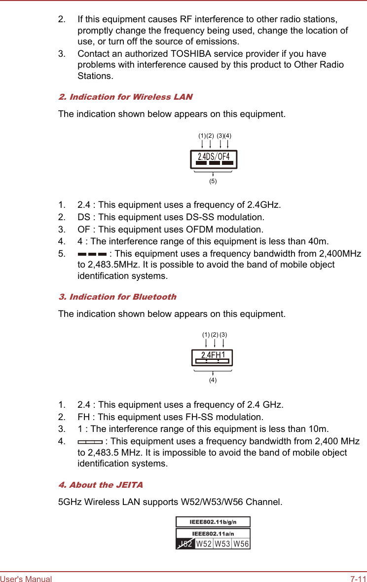 2. If this equipment causes RF interference to other radio stations,promptly change the frequency being used, change the location ofuse, or turn off the source of emissions.3. Contact an authorized TOSHIBA service provider if you haveproblems with interference caused by this product to Other RadioStations.2. Indication for Wireless LANThe indication shown below appears on this equipment.(1)(2) (3)(4)(5)1. 2.4 : This equipment uses a frequency of 2.4GHz.2. DS : This equipment uses DS-SS modulation.3. OF : This equipment uses OFDM modulation.4. 4 : The interference range of this equipment is less than 40m.5.  : This equipment uses a frequency bandwidth from 2,400MHzto 2,483.5MHz. It is possible to avoid the band of mobile objectidentification systems.3. Indication for BluetoothThe indication shown below appears on this equipment.(4)(1) (2) (3)11. 2.4 : This equipment uses a frequency of 2.4 GHz.2. FH : This equipment uses FH-SS modulation.3. 1 : The interference range of this equipment is less than 10m.4.  : This equipment uses a frequency bandwidth from 2,400 MHzto 2,483.5 MHz. It is impossible to avoid the band of mobile objectidentification systems.4. About the JEITA5GHz Wireless LAN supports W52/W53/W56 Channel.User&apos;s Manual 7-11