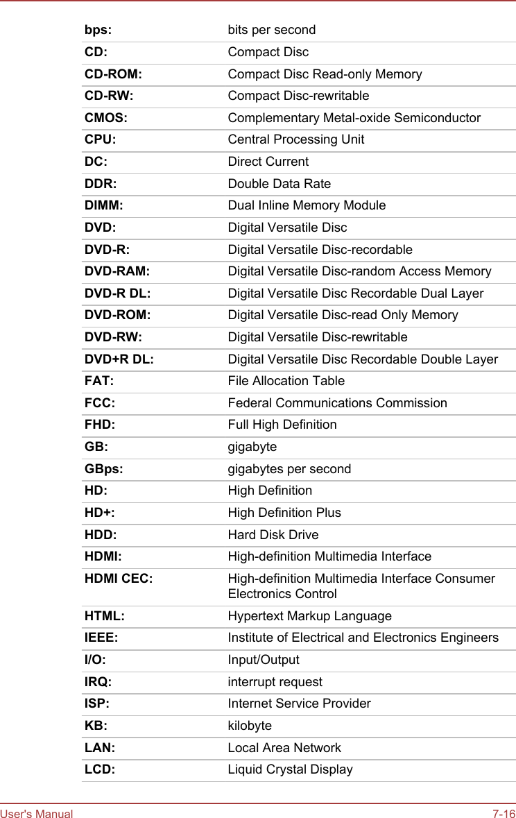 bps: bits per secondCD: Compact DiscCD-ROM: Compact Disc Read-only MemoryCD-RW: Compact Disc-rewritableCMOS: Complementary Metal-oxide SemiconductorCPU: Central Processing UnitDC: Direct CurrentDDR: Double Data RateDIMM: Dual Inline Memory ModuleDVD: Digital Versatile DiscDVD-R: Digital Versatile Disc-recordableDVD-RAM: Digital Versatile Disc-random Access MemoryDVD-R DL: Digital Versatile Disc Recordable Dual LayerDVD-ROM: Digital Versatile Disc-read Only MemoryDVD-RW: Digital Versatile Disc-rewritableDVD+R DL: Digital Versatile Disc Recordable Double LayerFAT: File Allocation TableFCC: Federal Communications CommissionFHD: Full High DefinitionGB: gigabyteGBps: gigabytes per secondHD: High DefinitionHD+: High Definition PlusHDD: Hard Disk DriveHDMI: High-definition Multimedia InterfaceHDMI CEC: High-definition Multimedia Interface ConsumerElectronics ControlHTML: Hypertext Markup LanguageIEEE: Institute of Electrical and Electronics EngineersI/O: Input/OutputIRQ: interrupt requestISP: Internet Service ProviderKB: kilobyteLAN: Local Area NetworkLCD: Liquid Crystal DisplayUser&apos;s Manual 7-16