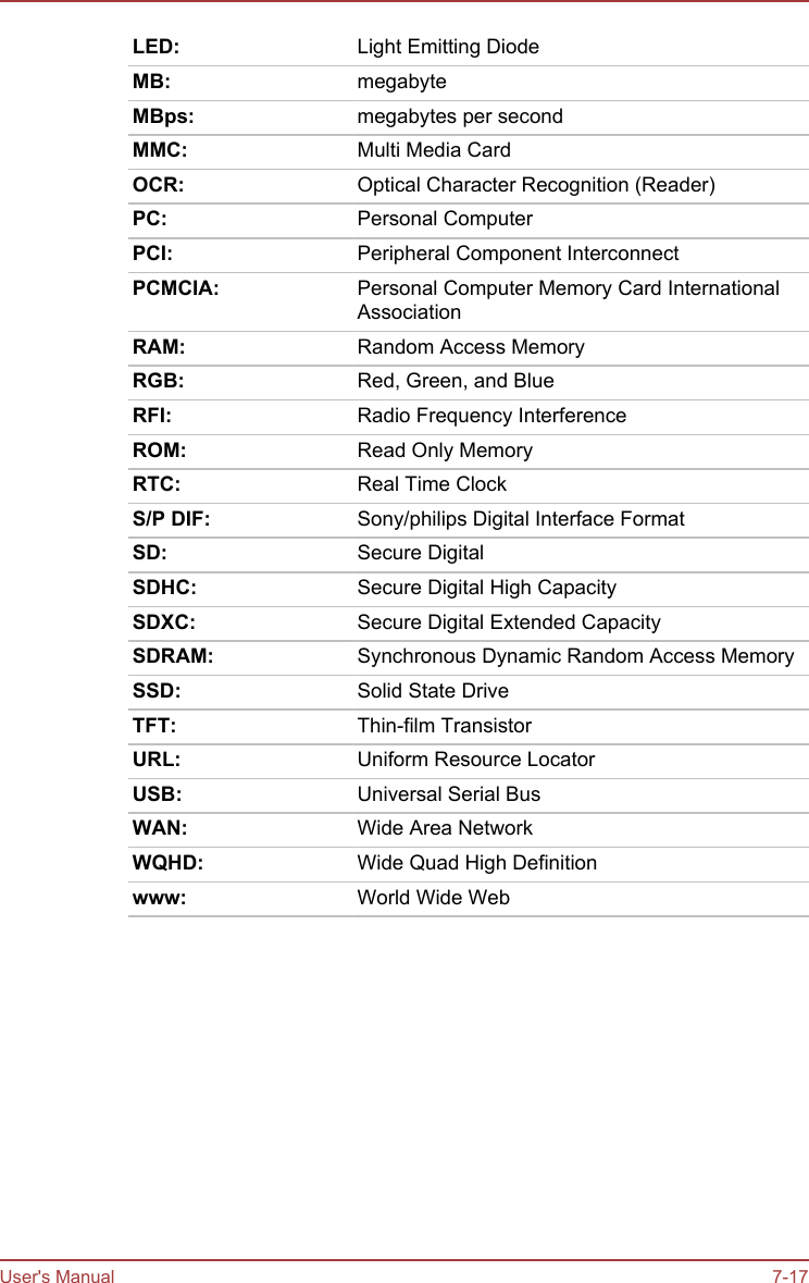 LED: Light Emitting DiodeMB: megabyteMBps: megabytes per secondMMC: Multi Media CardOCR: Optical Character Recognition (Reader)PC: Personal ComputerPCI: Peripheral Component InterconnectPCMCIA: Personal Computer Memory Card InternationalAssociationRAM: Random Access MemoryRGB: Red, Green, and BlueRFI: Radio Frequency InterferenceROM: Read Only MemoryRTC: Real Time ClockS/P DIF: Sony/philips Digital Interface FormatSD: Secure DigitalSDHC: Secure Digital High CapacitySDXC: Secure Digital Extended CapacitySDRAM: Synchronous Dynamic Random Access MemorySSD: Solid State DriveTFT: Thin-film TransistorURL: Uniform Resource LocatorUSB: Universal Serial BusWAN: Wide Area NetworkWQHD: Wide Quad High Definitionwww: World Wide WebUser&apos;s Manual 7-17