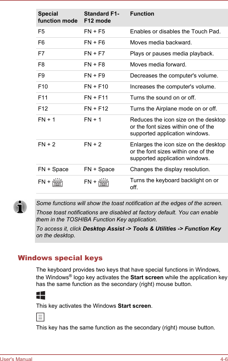 Specialfunction modeStandard F1-F12 modeFunctionF5 FN + F5 Enables or disables the Touch Pad.F6 FN + F6 Moves media backward.F7 FN + F7 Plays or pauses media playback.F8 FN + F8 Moves media forward.F9 FN + F9 Decreases the computer&apos;s volume.F10 FN + F10 Increases the computer&apos;s volume.F11 FN + F11 Turns the sound on or off.F12 FN + F12 Turns the Airplane mode on or off.FN + 1 FN + 1 Reduces the icon size on the desktopor the font sizes within one of thesupported application windows.FN + 2 FN + 2 Enlarges the icon size on the desktopor the font sizes within one of thesupported application windows.FN + Space FN + Space Changes the display resolution.FN +  FN +  Turns the keyboard backlight on oroff.Some functions will show the toast notification at the edges of the screen.Those toast notifications are disabled at factory default. You can enablethem in the TOSHIBA Function Key application.To access it, click Desktop Assist -&gt; Tools &amp; Utilities -&gt; Function Keyon the desktop.Windows special keysThe keyboard provides two keys that have special functions in Windows,the Windows® logo key activates the Start screen while the application keyhas the same function as the secondary (right) mouse button.This key activates the Windows Start screen.This key has the same function as the secondary (right) mouse button.User&apos;s Manual 4-6