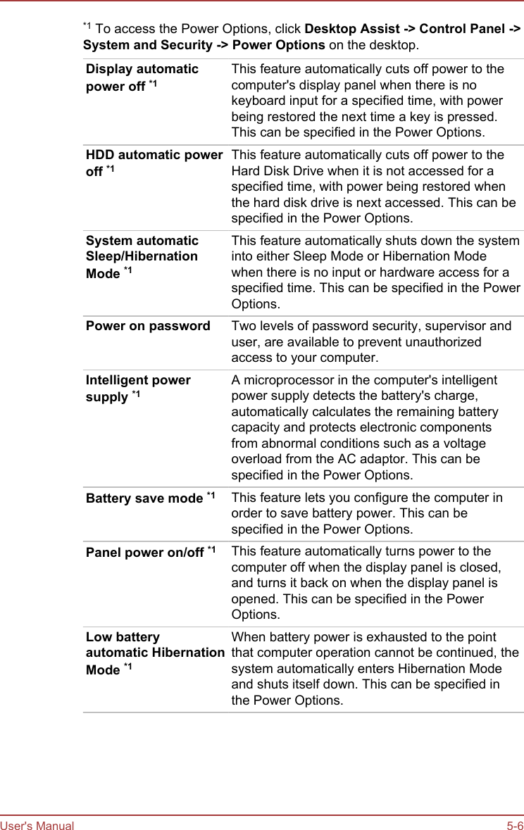 *1 To access the Power Options, click Desktop Assist -&gt; Control Panel -&gt;System and Security -&gt; Power Options on the desktop.Display automaticpower off *1This feature automatically cuts off power to thecomputer&apos;s display panel when there is nokeyboard input for a specified time, with powerbeing restored the next time a key is pressed.This can be specified in the Power Options.HDD automatic poweroff *1This feature automatically cuts off power to theHard Disk Drive when it is not accessed for aspecified time, with power being restored whenthe hard disk drive is next accessed. This can bespecified in the Power Options.System automaticSleep/HibernationMode *1This feature automatically shuts down the systeminto either Sleep Mode or Hibernation Modewhen there is no input or hardware access for aspecified time. This can be specified in the PowerOptions.Power on password Two levels of password security, supervisor anduser, are available to prevent unauthorizedaccess to your computer.Intelligent powersupply *1A microprocessor in the computer&apos;s intelligentpower supply detects the battery&apos;s charge,automatically calculates the remaining batterycapacity and protects electronic componentsfrom abnormal conditions such as a voltageoverload from the AC adaptor. This can bespecified in the Power Options.Battery save mode *1 This feature lets you configure the computer inorder to save battery power. This can bespecified in the Power Options.Panel power on/off *1 This feature automatically turns power to thecomputer off when the display panel is closed,and turns it back on when the display panel isopened. This can be specified in the PowerOptions.Low batteryautomatic HibernationMode *1When battery power is exhausted to the pointthat computer operation cannot be continued, thesystem automatically enters Hibernation Modeand shuts itself down. This can be specified inthe Power Options.User&apos;s Manual 5-6