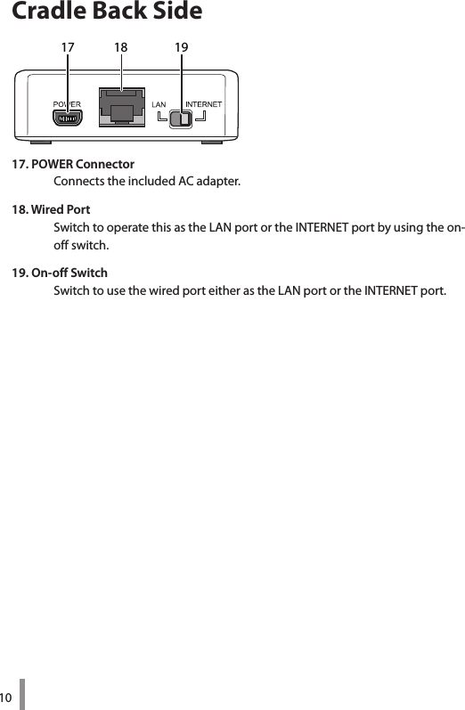 10Cradle Back Side17. POWER ConnectorConnectstheincludedACadapter.18. Wired Port SwitchtooperatethisastheLANportortheINTERNETportbyusingtheon-off switch. 19. On-off SwitchSwitchtousethewiredporteitherastheLANportortheINTERNETport.17 1918