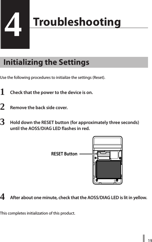 194  Troubleshooting4Initializing the SettingsUsethefollowingprocedurestoinitializethesettings(Reset).1  Check that the power to the device is on.2  Remove the back side cover.3  Hold down the RESET button (for approximately three seconds)  until the AOSS/DIAG LED flashes in red.4  After about one minute, check that the AOSS/DIAG LED is lit in yellow.Thiscompletesinitializationofthisproduct.RESET Button