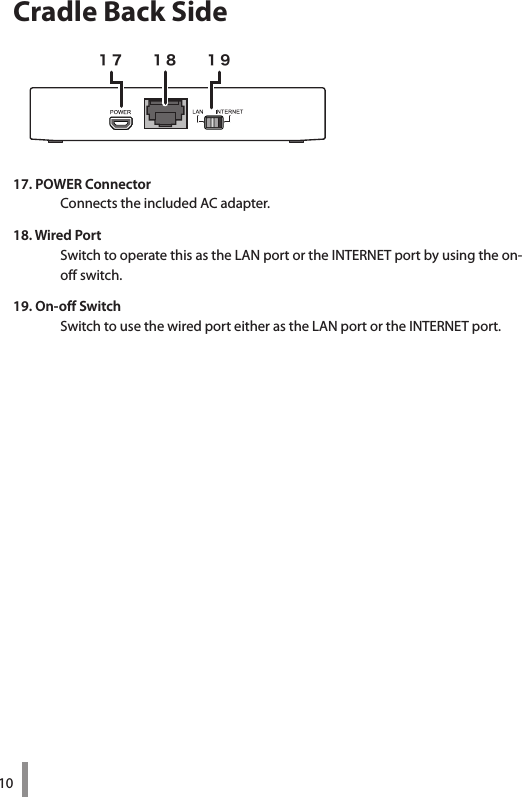 10Cradle Back Side17. POWER ConnectorConnects the included AC adapter.18. Wired Port Switch to operate this as the LAN port or the INTERNET port by using the on-off switch. 19. On-off SwitchSwitch to use the wired port either as the LAN port or the INTERNET port.１７　　１８　　１９