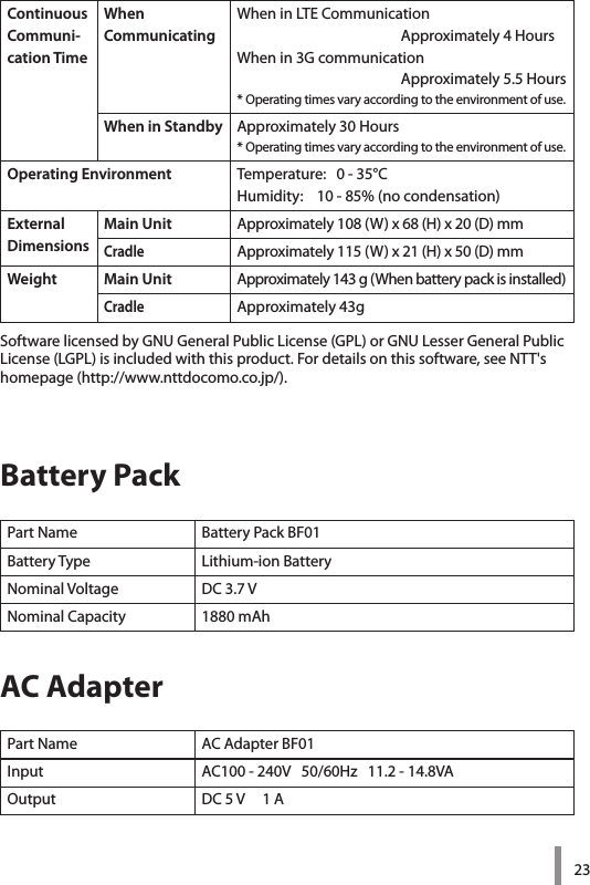 23Battery Pack Part Name Battery Pack BF01Battery Type Lithium-ion BatteryNominal Voltage DC 3.7 VNominal Capacity 1880 mAhAC AdapterPart Name AC Adapter BF01Input AC100 - 240V   50/60Hz   11.2 - 14.8VAOutput DC 5 V     1 AContinuousCommuni-cation TimeWhen  CommunicatingWhen in LTE Communication                                                   Approximately 4 HoursWhen in 3G communication                                                    Approximately 5.5 Hours* Operating times vary according to the environment of use.When in Standby Approximately 30 Hours* Operating times vary according to the environment of use.Operating Environment Temperature:   0 - 35°CHumidity:    10 - 85% (no condensation)External DimensionsMain Unit Approximately 108 (W) x 68 (H) x 20 (D) mmCradle Approximately 115 (W) x 21 (H) x 50 (D) mmWeight Main Unit Approximately 143 g (When battery pack is installed)Cradle Approximately 43gSoftware licensed by GNU General Public License (GPL) or GNU Lesser General Public License (LGPL) is included with this product. For details on this software, see NTT&apos;s homepage (http://www.nttdocomo.co.jp/).