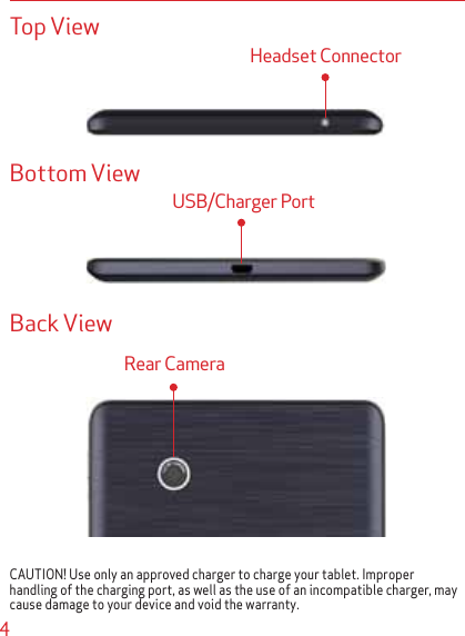 4Headset ConnectorUSB/Charger PortRear Camera CAUTION! Use only an approved charger to charge your tablet. Improper handling of the charging port, as well as the use of an incompatible charger, may cause damage to your device and void the warranty.Top ViewBottom ViewBack View