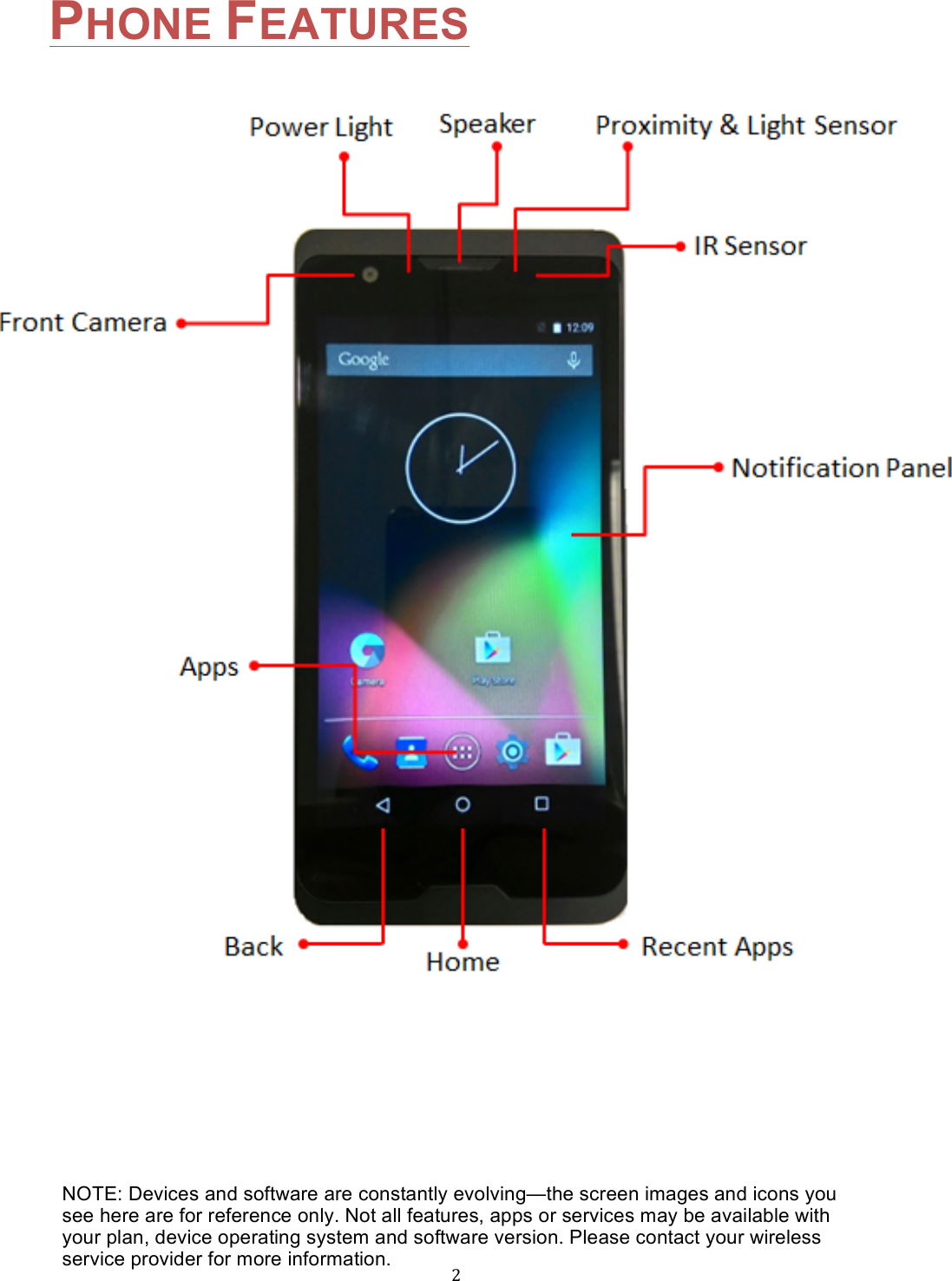 !2!PHONE FEATURES                      !!NOTE: Devices and software are constantly evolving—the screen images and icons you see here are for reference only. Not all features, apps or services may be available with your plan, device operating system and software version. Please contact your wireless service provider for more information. 