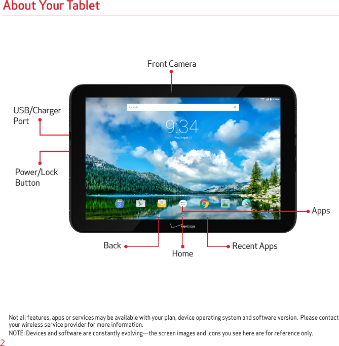 2Not all features, apps or services may be available with your plan, device operating system and software version.  Please contact your wireless service provider for more information.NOTE: Devices and software are constantly evolving—the screen images and icons you see here are for reference only.About Your TabletUSB/Charger PortFront Camera Home Recent AppsBackAppsPower/Lock Button