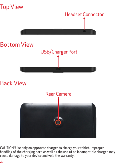 4Headset ConnectorUSB/Charger PortRear Camera CAUTION! Use only an approved charger to charge your tablet. Improper handling of the charging port, as well as the use of an incompatible charger, may cause damage to your device and void the warranty.Top ViewBottom ViewBack View