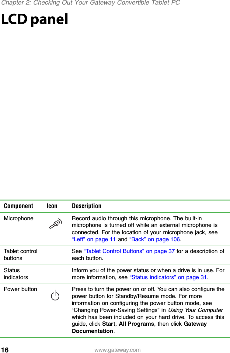 16 www.gateway.comChapter 2: Checking Out Your Gateway Convertible Tablet PCLCD panelComponent Icon DescriptionMicrophone Record audio through this microphone. The built-in microphone is turned off while an external microphone is connected. For the location of your microphone jack, see “Left” on page 11 and “Back” on page 106.Tablet control buttonsSee “Tablet Control Buttons” on page 37 for a description of each button.Status indicatorsInform you of the power status or when a drive is in use. For more information, see “Status indicators” on page 31.Power button Press to turn the power on or off. You can also configure the power button for Standby/Resume mode. For more information on configuring the power button mode, see “Changing Power-Saving Settings” in Using Your Computer which has been included on your hard drive. To access this guide, click Start, All Programs, then click Gateway Documentation.