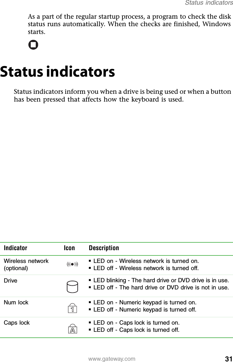 31www.gateway.comStatus indicatorsAs a part of the regular startup process, a program to check the disk status runs automatically. When the checks are finished, Windows starts.Status indicatorsStatus indicators inform you when a drive is being used or when a button has been pressed that affects how the keyboard is used.Indicator Icon DescriptionWireless network (optional)■LED on - Wireless network is turned on.■LED off - Wireless network is turned off.Drive ■LED blinking - The hard drive or DVD drive is in use.■LED off - The hard drive or DVD drive is not in use.Num lock ■LED on - Numeric keypad is turned on.■LED off - Numeric keypad is turned off.Caps lock ■LED on - Caps lock is turned on.■LED off - Caps lock is turned off.1A