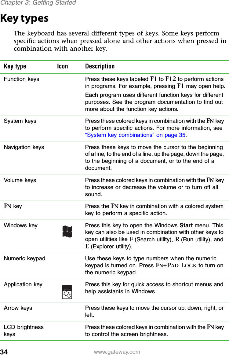 34 www.gateway.comChapter 3: Getting StartedKey typesThe keyboard has several different types of keys. Some keys perform specific actions when pressed alone and other actions when pressed in combination with another key.Key type Icon DescriptionFunction keys Press these keys labeled F1 to F12 to perform actions in programs. For example, pressing F1 may open help.Each program uses different function keys for different purposes. See the program documentation to find out more about the function key actions. System  keys Press these colored keys in combination with the FNkey to perform specific actions. For more information, see “System key combinations” on page 35.Navigation keys Press these keys to move the cursor to the beginning of a line, to the end of a line, up the page, down the page, to the beginning of a document, or to the end of a document.Volume  keys Press these colored keys in combination with the FNkey to increase or decrease the volume or to turn off all sound.FN key Press the FNkey in combination with a colored system key to perform a specific action.Windows key Press this key to open the Windows Start menu. This key can also be used in combination with other keys to open utilities like F(Search utility), R(Run utility), and E(Explorer utility).Numeric keypad Use these keys to type numbers when the numeric keypad is turned on. Press FN+PAD LOCK to turn on the numeric keypad.Application key Press this key for quick access to shortcut menus and help assistants in Windows.Arrow keys Press these keys to move the cursor up, down, right, or left.LCD brightness keysPress these colored keys in combination with the FN key to control the screen brightness.