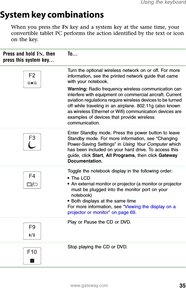 35www.gateway.comUsing the keyboardSystem key combinationsWhen you press the FN key and a system key at the same time, your convertible tablet PC performs the action identified by the text or icon on the key.Press and hold FN, then press this system key...To...Turn the optional wireless network on or off. For more information, see the printed network guide that came with your notebook.Warning: Radio frequency wireless communication can interfere with equipment on commercial aircraft. Current aviation regulations require wireless devices to be turned off while traveling in an airplane. 802.11g (also known as wireless Ethernet or Wifi) communication devices are examples of devices that provide wireless communication.Enter Standby mode. Press the power button to leave Standby mode. For more information, see “Changing Power-Saving Settings” in Using Your Computer which has been included on your hard drive. To access this guide, click Start, All Programs, then click Gateway Documentation.Toggle the notebook display in the following order:■The LCD■An external monitor or projector (a monitor or projector must be plugged into the monitor port on your notebook)■Both displays at the same timeFor more information, see “Viewing the display on a projector or monitor” on page 69.Play or Pause the CD or DVD.Stop playing the CD or DVD.