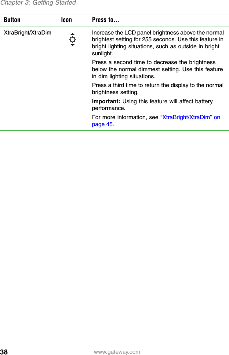 38 www.gateway.comChapter 3: Getting StartedXtraBright/XtraDim Increase the LCD panel brightness above the normal brightest setting for 255 seconds. Use this feature in bright lighting situations, such as outside in bright sunlight.Press a second time to decrease the brightness below the normal dimmest setting. Use this feature in dim lighting situations.Press a third time to return the display to the normal brightness setting.Important: Using this feature will affect battery performance.For more information, see “XtraBright/XtraDim” on page 45.Button Icon Press to...