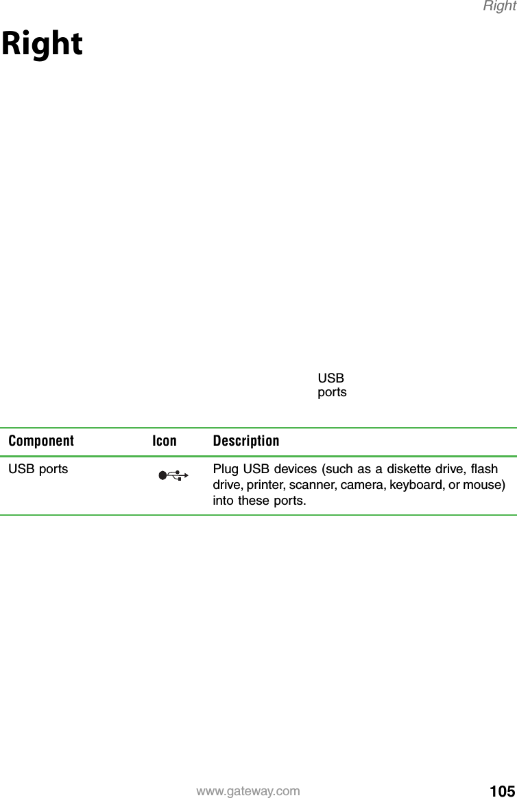 105www.gateway.comRightRightComponent Icon DescriptionUSB ports Plug USB devices (such as a diskette drive, flash drive, printer, scanner, camera, keyboard, or mouse) into these ports.USB ports