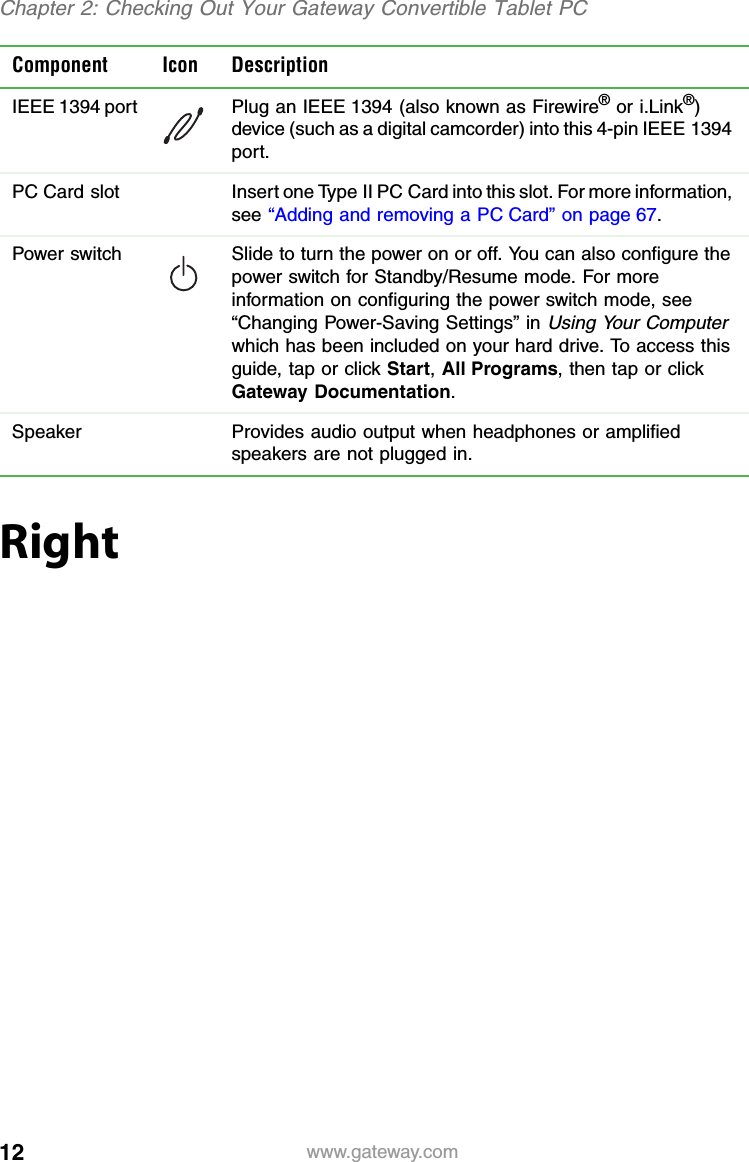 12 www.gateway.comChapter 2: Checking Out Your Gateway Convertible Tablet PCRightIEEE 1394 port Plug an IEEE 1394 (also known as Firewire® or i.Link®) device (such as a digital camcorder) into this 4-pin IEEE 1394 port.PC Card  slot Insert one Type II PC Card into this slot. For more information, see “Adding and removing a PC Card” on page 67.Power switch Slide to turn the power on or off. You can also configure the power switch for Standby/Resume mode. For more information on configuring the power switch mode, see “Changing Power-Saving Settings” in Using Your Computer which has been included on your hard drive. To access this guide, tap or click Start, All Programs, then tap or click Gateway Documentation.Speaker Provides audio output when headphones or amplified speakers are not plugged in.Component Icon Description