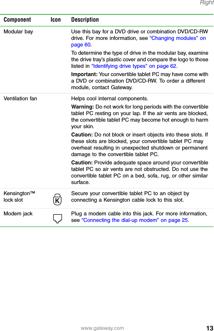 13www.gateway.comRightComponent Icon DescriptionModular bay Use this bay for a DVD drive or combination DVD/CD-RW drive. For more information, see “Changing modules” on page 60.To determine the type of drive in the modular bay, examine the drive tray’s plastic cover and compare the logo to those listed in “Identifying drive types” on page 62.Important: Your convertible tablet PC may have come with a DVD or combination DVD/CD-RW. To order a different module, contact Gateway.Ventilation fan Helps cool internal components. Warning: Do not work for long periods with the convertible tablet PC resting on your lap. If the air vents are blocked, the convertible tablet PC may become hot enough to harm your skin.Caution: Do not block or insert objects into these slots. If these slots are blocked, your convertible tablet PC may overheat resulting in unexpected shutdown or permanent damage to the convertible tablet PC.Caution: Provide adequate space around your convertible tablet PC so air vents are not obstructed. Do not use the convertible tablet PC on a bed, sofa, rug, or other similar surface.Kensington™ lock slotSecure your convertible tablet PC to an object by connecting a Kensington cable lock to this slot.Modem jack Plug a modem cable into this jack. For more information, see “Connecting the dial-up modem” on page 25.