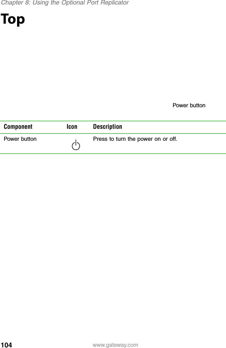 104 www.gateway.comChapter 8: Using the Optional Port ReplicatorTopComponent Icon DescriptionPower button Press to turn the power on or off.Power button