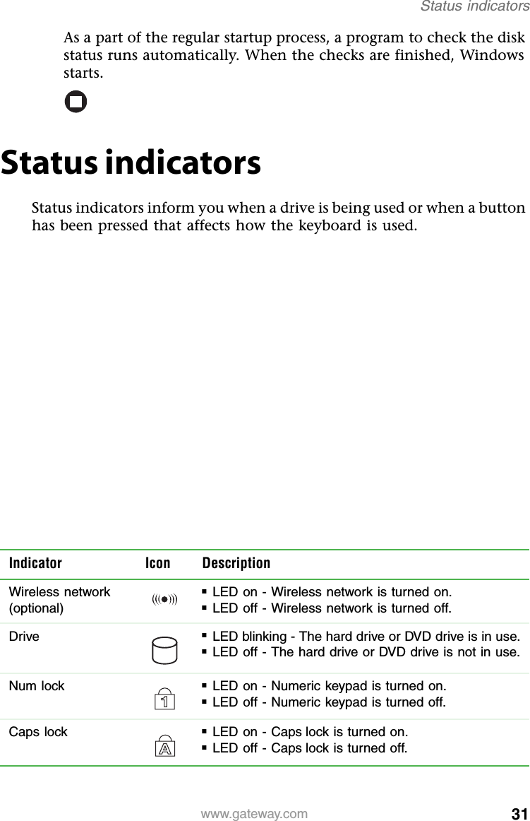 31www.gateway.comStatus indicatorsAs a part of the regular startup process, a program to check the disk status runs automatically. When the checks are finished, Windows starts.Status indicatorsStatus indicators inform you when a drive is being used or when a button has been pressed that affects how the keyboard is used.Indicator Icon DescriptionWireless network (optional)■LED on - Wireless network is turned on.■LED off - Wireless network is turned off.Drive ■LED blinking - The hard drive or DVD drive is in use.■LED off - The hard drive or DVD drive is not in use.Num lock ■LED on - Numeric keypad is turned on.■LED off - Numeric keypad is turned off.Caps lock ■LED on - Caps lock is turned on.■LED off - Caps lock is turned off.1A