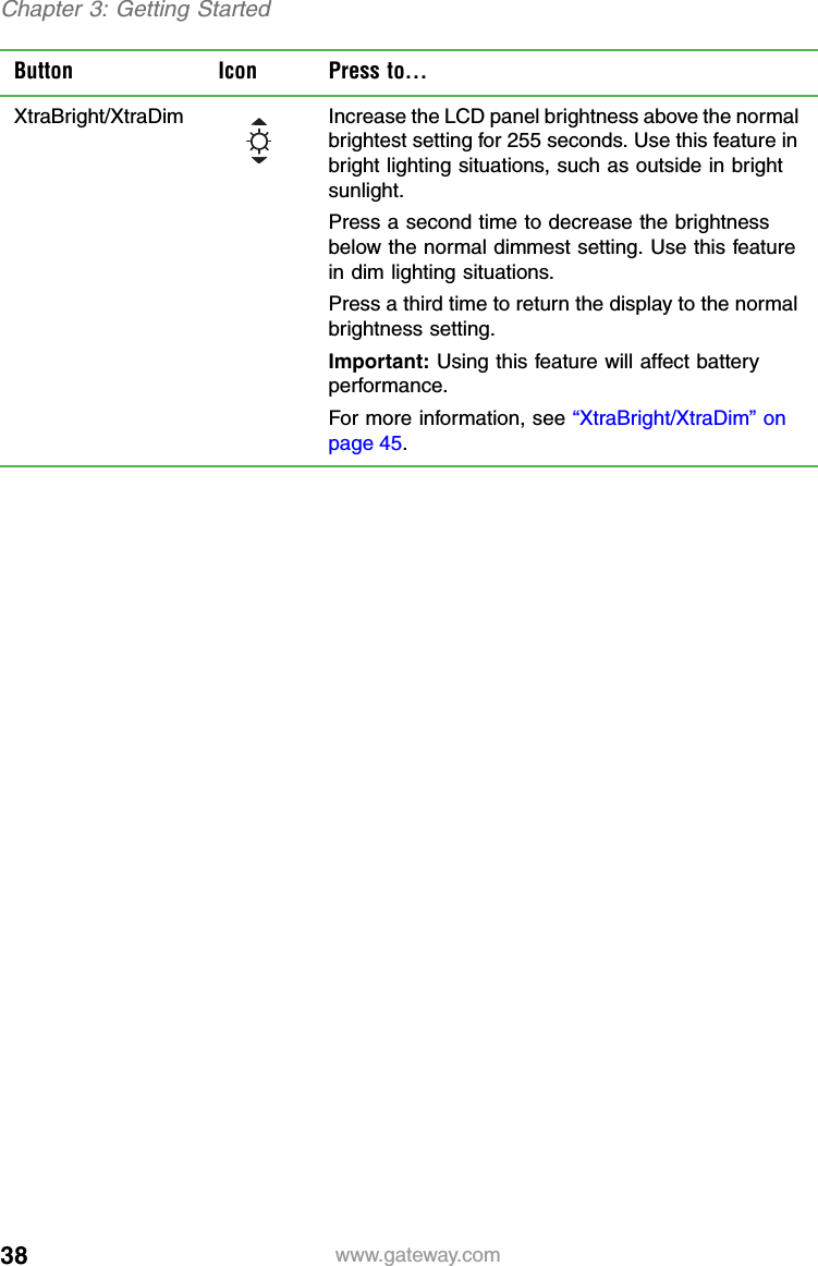 38 www.gateway.comChapter 3: Getting StartedXtraBright/XtraDim Increase the LCD panel brightness above the normal brightest setting for 255 seconds. Use this feature in bright lighting situations, such as outside in bright sunlight.Press a second time to decrease the brightness below the normal dimmest setting. Use this feature in dim lighting situations.Press a third time to return the display to the normal brightness setting.Important: Using this feature will affect battery performance.For more information, see “XtraBright/XtraDim” on page 45.Button Icon Press to...