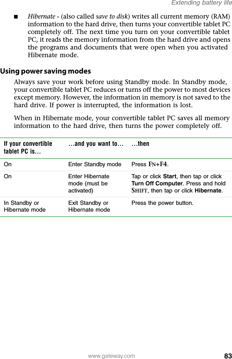 83www.gateway.comExtending battery life■Hibernate - (also called save to disk) writes all current memory (RAM) information to the hard drive, then turns your convertible tablet PC completely off. The next time you turn on your convertible tablet PC, it reads the memory information from the hard drive and opens the programs and documents that were open when you activated Hibernate mode.Using power saving modesAlways save your work before using Standby mode. In Standby mode, your convertible tablet PC reduces or turns off the power to most devices except memory. However, the information in memory is not saved to the hard drive. If power is interrupted, the information is lost.When in Hibernate mode, your convertible tablet PC saves all memory information to the hard drive, then turns the power completely off.If your convertible tablet PC is......and you want to... ...thenOn Enter Standby mode Press FN+F4.On Enter Hibernate mode (must be activated)Tap or click Start, then tap or click Turn Off Computer. Press and hold SHIFT, then tap or click Hibernate.In Standby or Hibernate modeExit Standby or Hibernate modePress the power button.