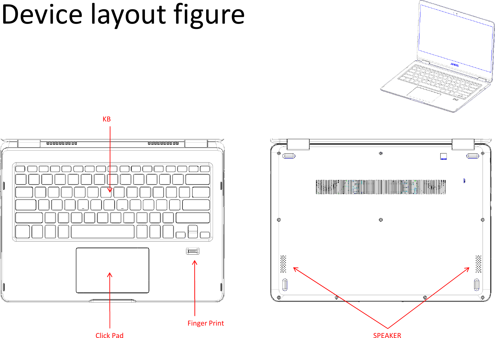 Device layout figureKBKBFinger PrintClick Pad SPEAKER 